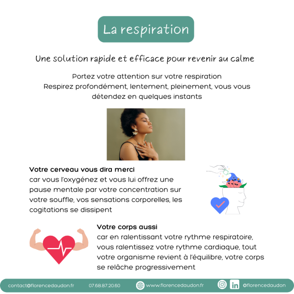respiration