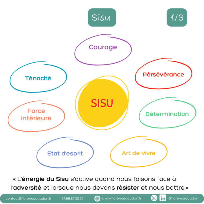 Sisu