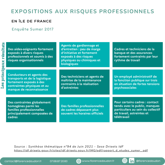 exposition RPS santé mentale QCVT