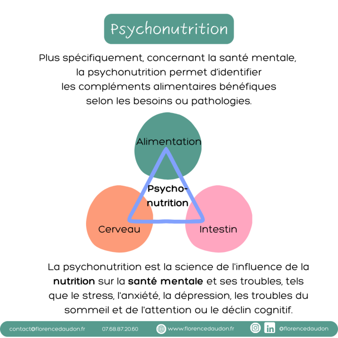 Alimentation, phytothérapie, psychonutrition