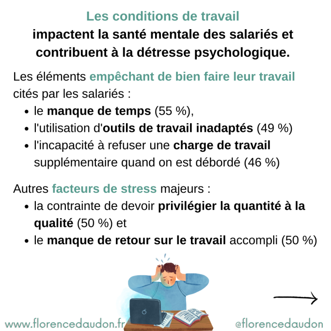 collaborateurs salariés psychologique santé mentale RPS 