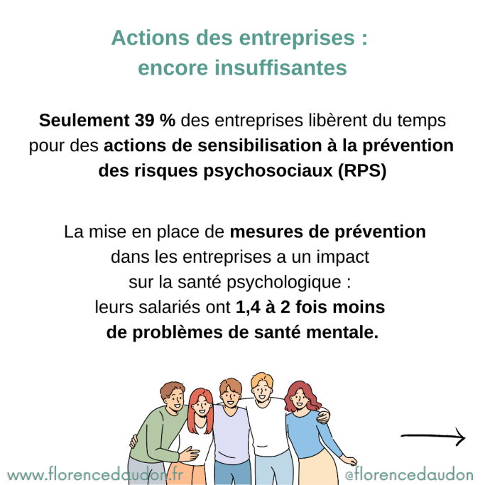 collaborateurs salariés psychologique santé mentale RPS 