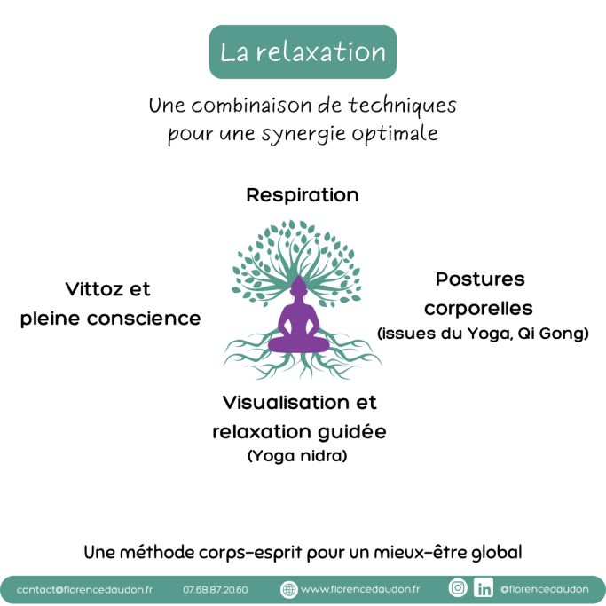 relaxation gestion stress santé globale bienfaits holistiques