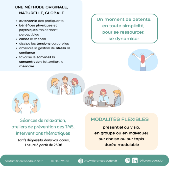 QVCT TMS RPS santé mentale
