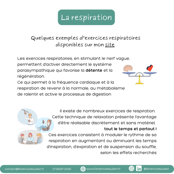 respiration