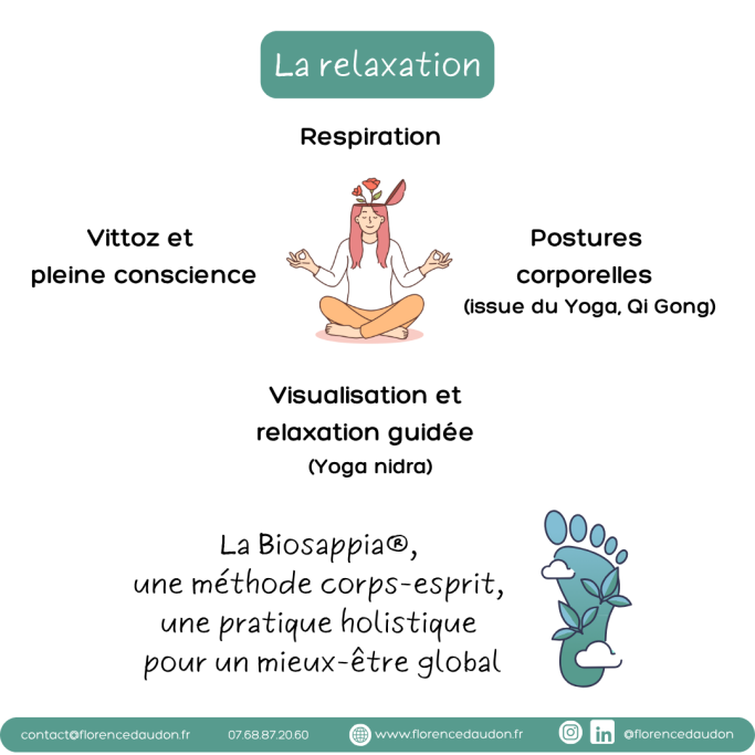 relaxation gestion stress calme détente bénéfices récupération