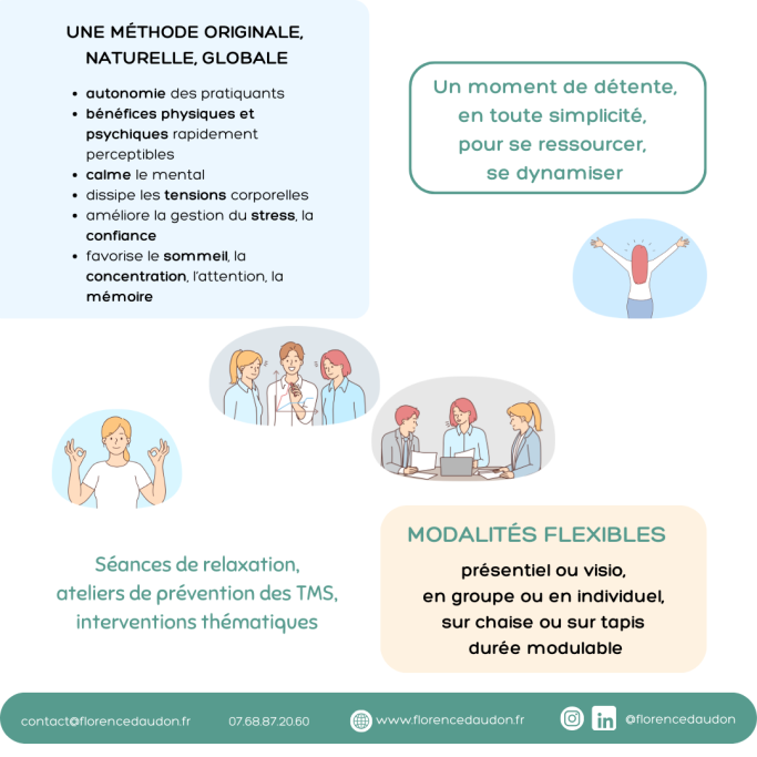 QVCT TMS RPS santé mentale