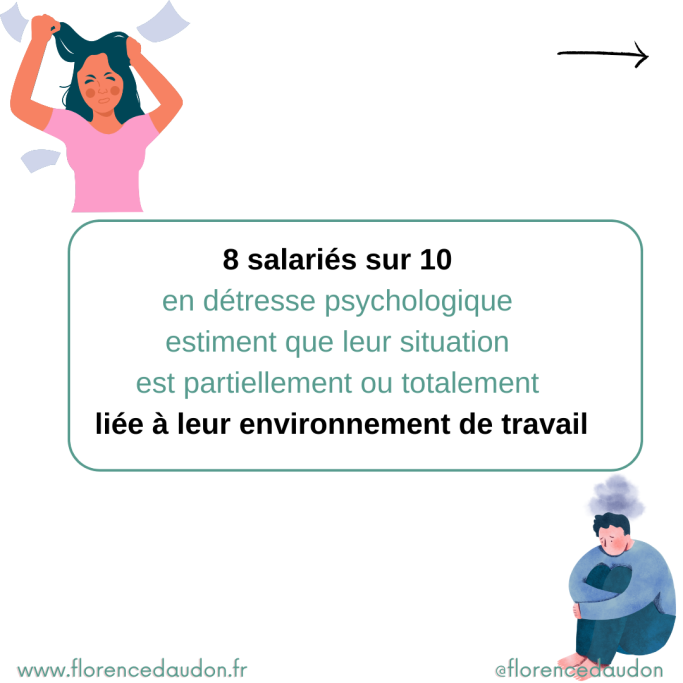 collaborateurs salariés psychologique santé mentale RPS 