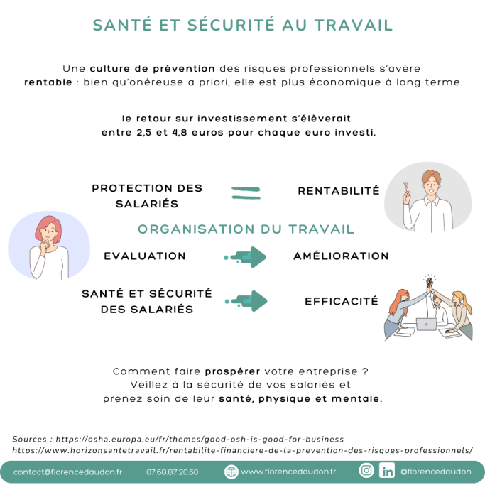 Santé sécurité travail RPS TMS santé mentale QVCT