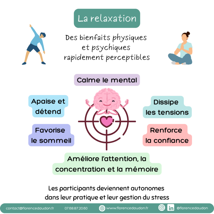 relaxation gestion stress santé globale bienfaits holistiques