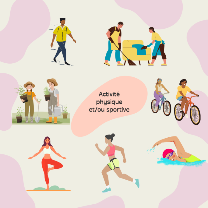 Activité physique sport